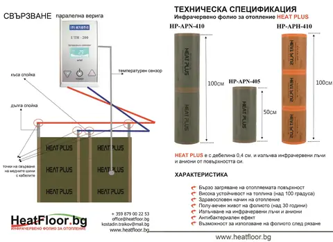 Характеристика и свързване
